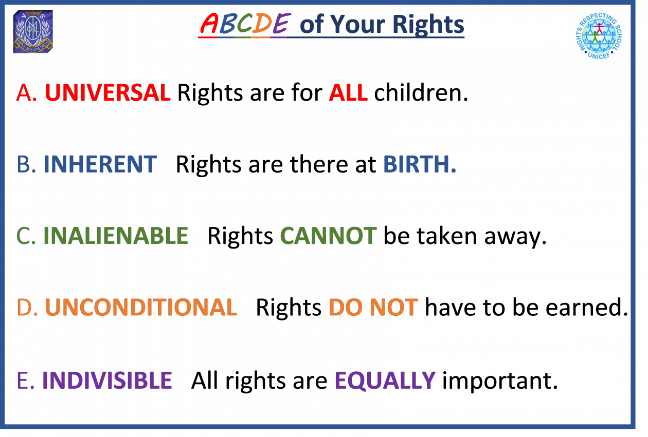 Abcde Of Rights