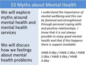 Myths About Mental Health | Promoting Positive Mental Health