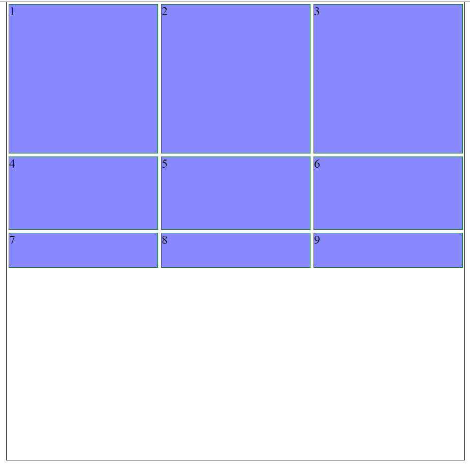 Example of grid-template-rows