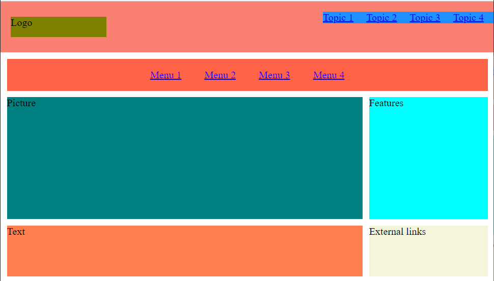 Example early HTML and CSS to show areas
