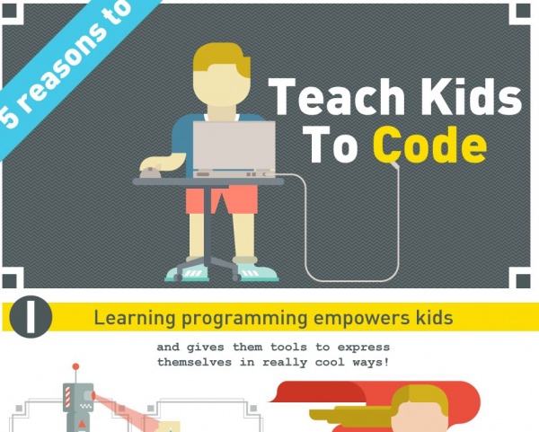 Coding in the Curriculum for Creating rather than Consuming