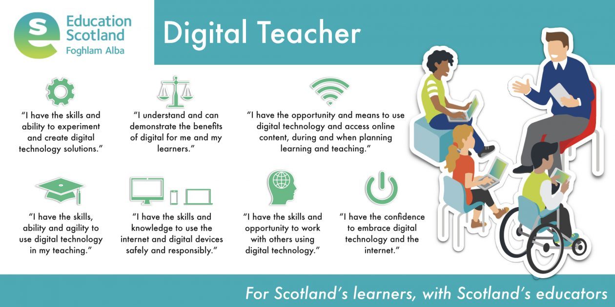 What Is It To Be A Digital Teacher Digital Learning And Teaching In Falkirk 0668
