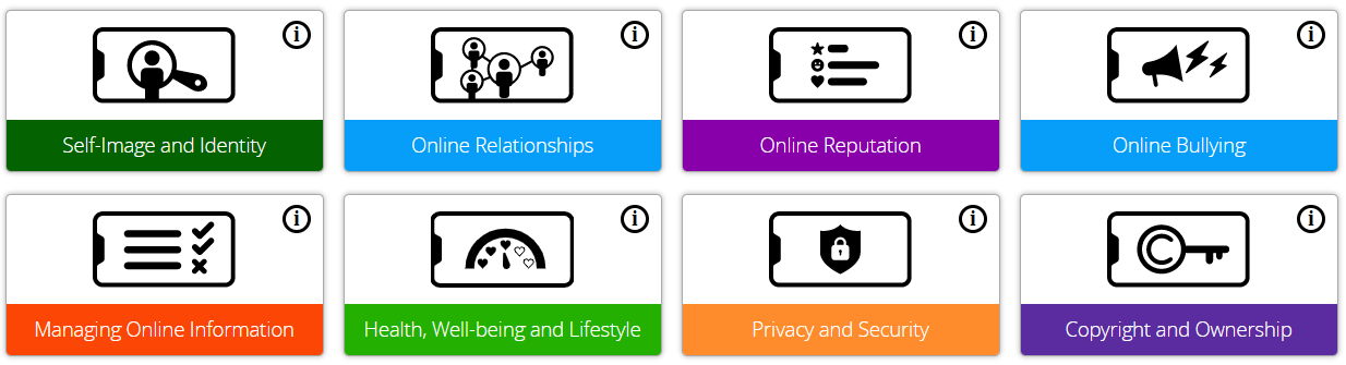 Project Evolve – a framework and progression for educators to help equip  children and young people for digital life – Digital Learning &amp; Teaching in  Falkirk