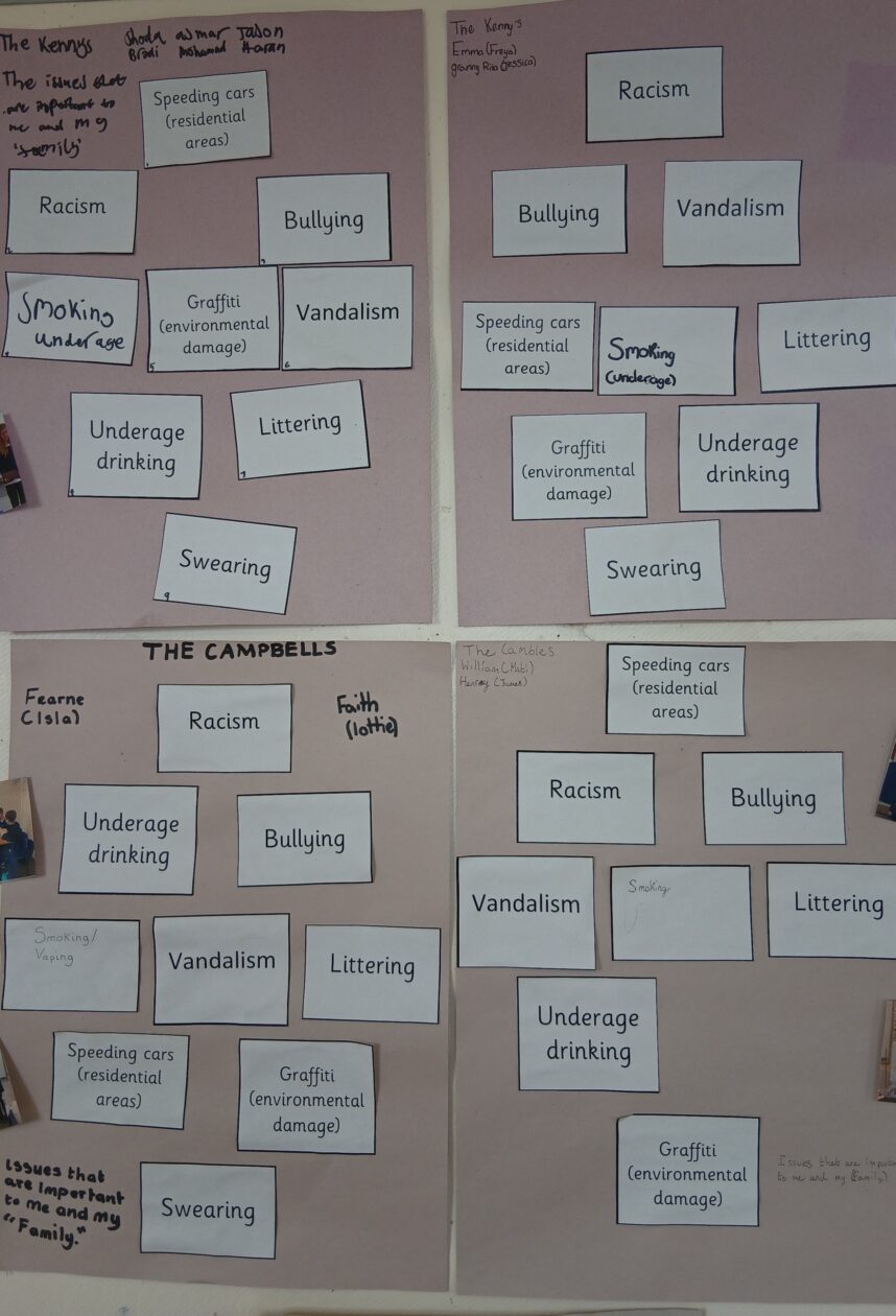 Moray Primary 7 children explore local social issues (through their ...