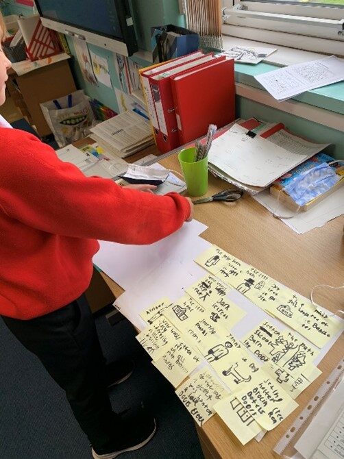 Our Annual Writing Week Writing For Pleasure At Bonnybridge Primary Our annual writing week writing for pleasure at bonnybridge primary