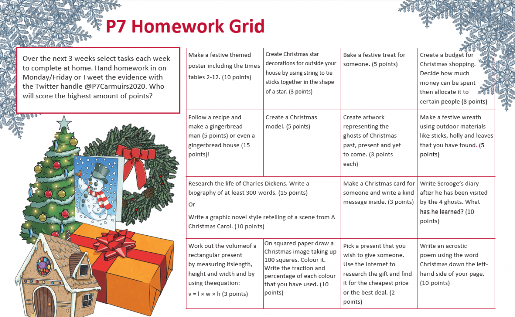 p7 homework grid