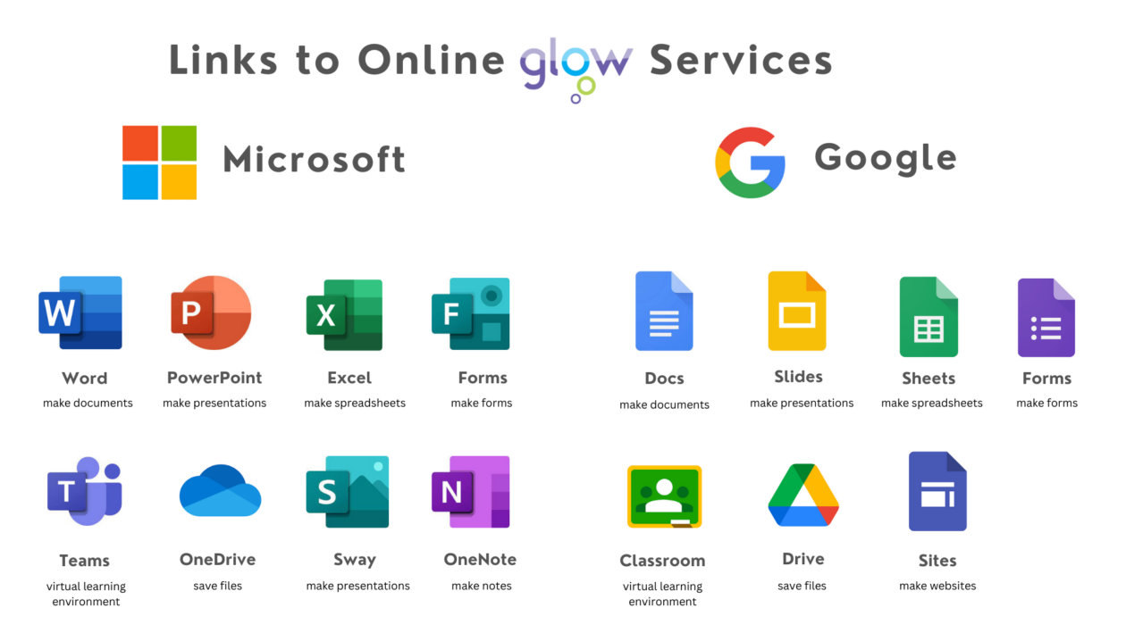 Links to Online Glow Services