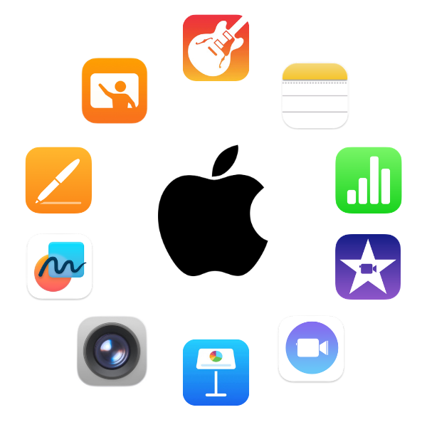 Core Apple Tools