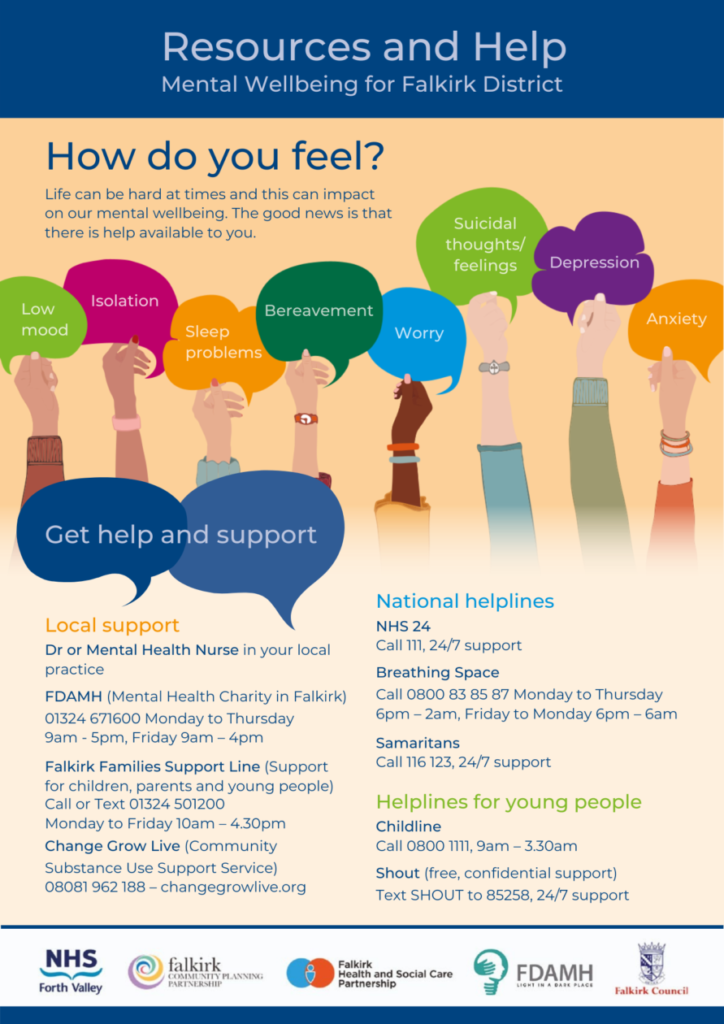 Leaflets And Flyers Falkirk Community Mental Health And Wellbeing