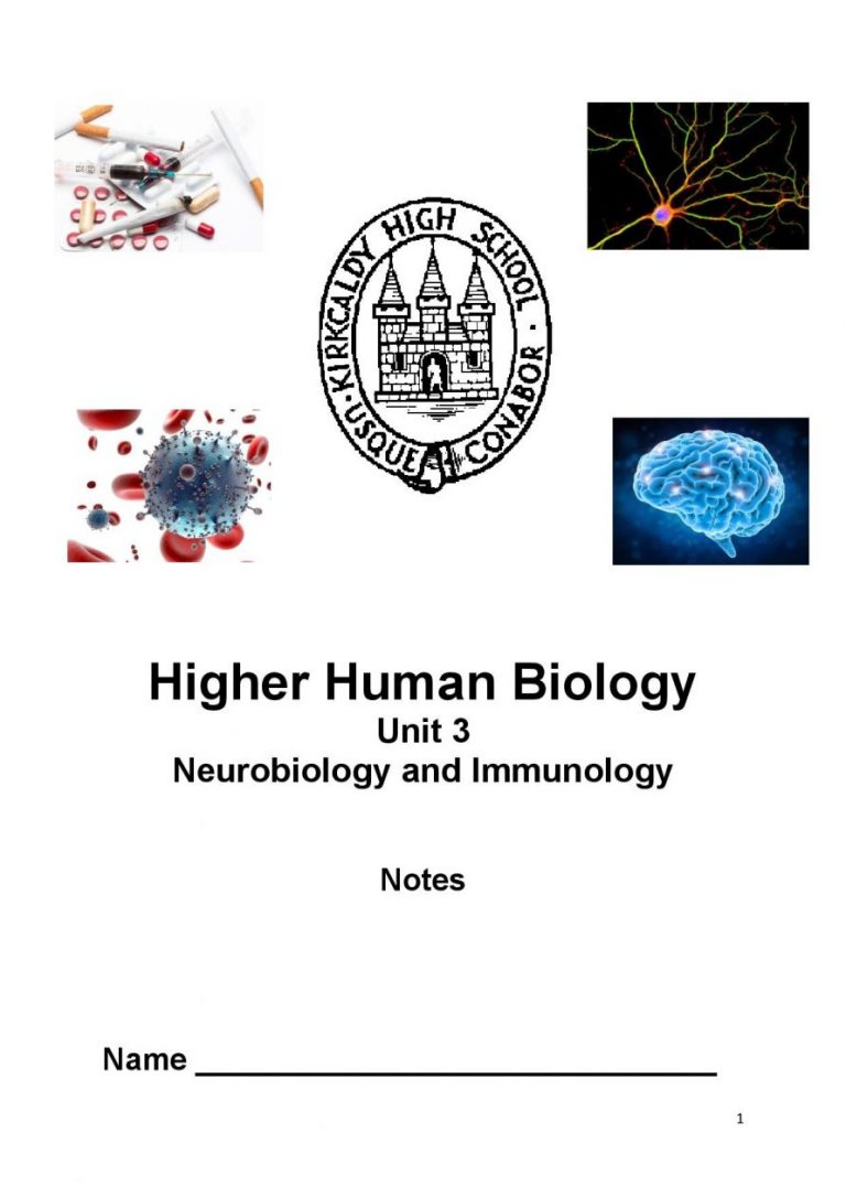 higher human biology problem solving booklet