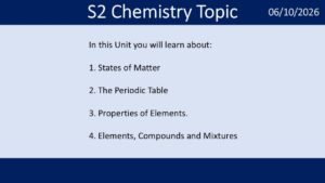 S1 Unit 1 – Periodic Table PowerPoint