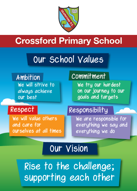 School Aims and Values Crossford Primary School