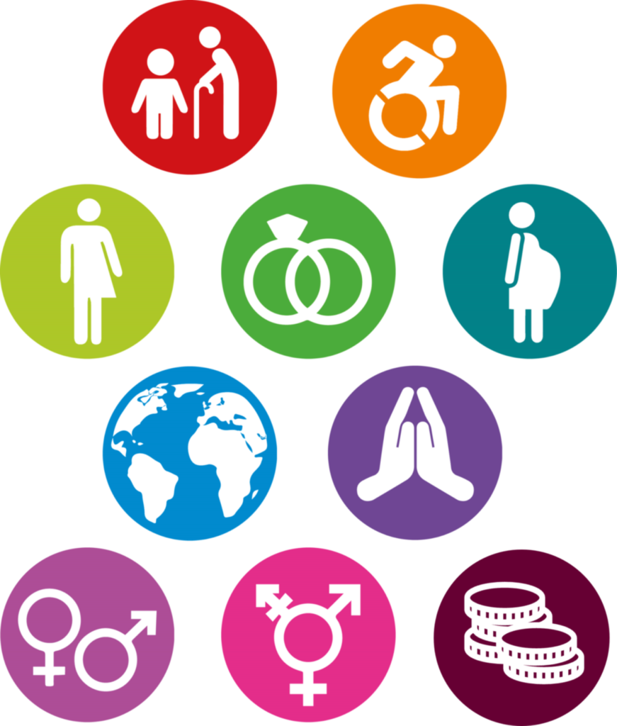 Groups and Activities Fife Education Equalities and Diversity Toolkit