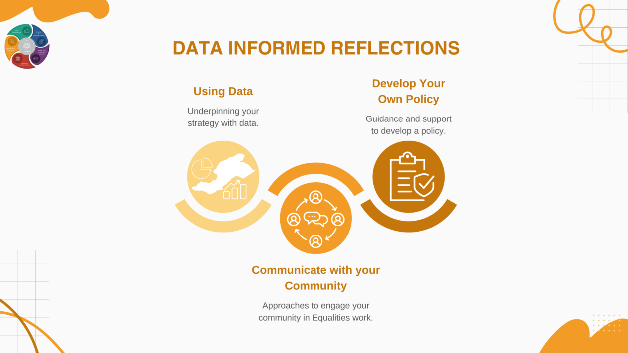 Data Informed Reflections