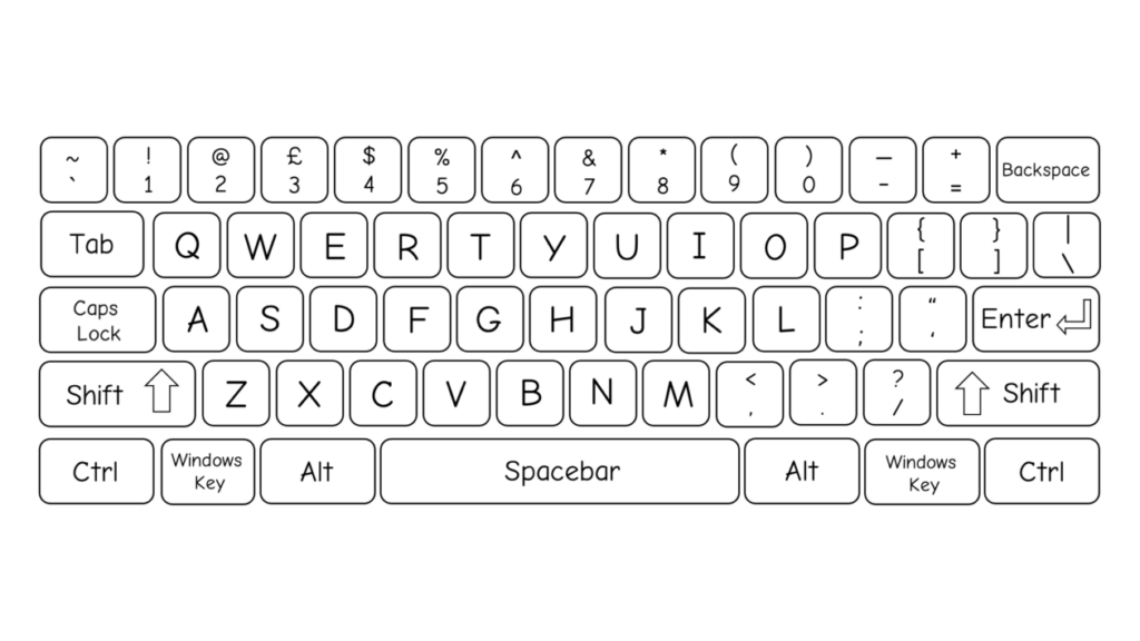 Uppercase keyboard layout – Fife Digital Learning