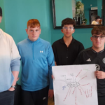 Career Development at the Springboard Summer School