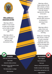 Kirkcaldy High School Uniform Policy - March 2025