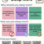 Wellbeing Wednesday - September ‘Sleep More’ Why should you sleep more? It’s important to rest and repair our brains. Reduces stress and improves your mood. Improves attention and concentration. How can you sleep more? Don’t use your phone before bed – read or colour instead. Create routines – have a bedtime that you follow each weekday. Don’t snack before bed – only drink water before going to bed. Find out more... https://www.theguardian.com/lifeandstyle/2019/feb/09/best-thing-you-can-do-for-your-health-sleep-well https://www.nhs.uk/every-mind-matters/mental-health-issues/sleep/ https://www.healthline.com/nutrition/10-reasons-why-good-sleep-is-importan#KHSmusic https://sleep.hms.harvard.edu/education-training/public-education/sleep-and-health-education-program/sleep-health-education-41 #KHSWellBeing #Community #Ambition #Respect