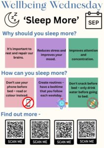 Wellbeing Wednesday - September ‘Sleep More’ Why should you sleep more? It’s important to rest and repair our brains. Reduces stress and improves your mood. Improves attention and concentration. How can you sleep more? Don’t use your phone before bed – read or colour instead. Create routines – have a bedtime that you follow each weekday. Don’t snack before bed – only drink water before going to bed. Find out more... https://www.theguardian.com/lifeandstyle/2019/feb/09/best-thing-you-can-do-for-your-health-sleep-well https://www.nhs.uk/every-mind-matters/mental-health-issues/sleep/ https://www.healthline.com/nutrition/10-reasons-why-good-sleep-is-importan#KHSmusic https://sleep.hms.harvard.edu/education-training/public-education/sleep-and-health-education-program/sleep-health-education-41 #KHSWellBeing #Community #Ambition #Respect 