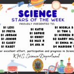 SCIENCE STARS OF THE WEEK PROUDLY PRESENTED TO: ⭐ S1 Lexi ⭐ S1 Freya ⭐ S1 Jordan ⭐ S1 Junior ⭐ S1 Casey ⭐ S1 Kasey ⭐ S1 Katie ⭐ S1 Sophie ⭐ S1 Kodey ⭐ S3 Max R ⭐ S4 Ava M ⭐ S1 Nicola S ⭐ S1 Tom L ⭐ S1 Mirren R ⭐ S2 Harry McA ⭐ S1 Emma M ⭐ S4 Madison T For excellent effort, participation and progress in Science. KHS Science Department.