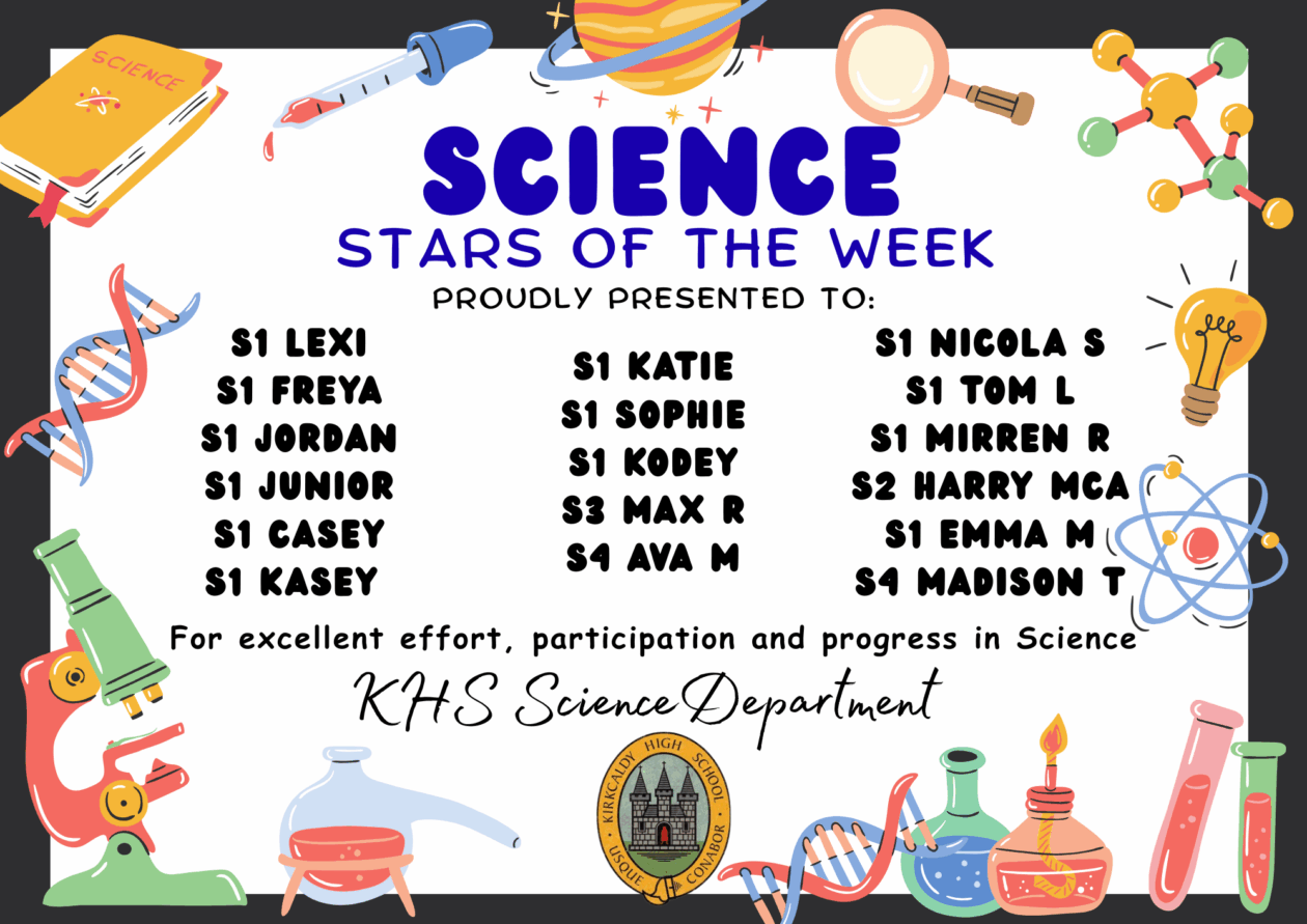 SCIENCE STARS OF THE WEEK PROUDLY PRESENTED TO: ⭐ S1 Lexi ⭐ S1 Freya ⭐ S1 Jordan ⭐ S1 Junior ⭐ S1 Casey ⭐ S1 Kasey ⭐ S1 Katie ⭐ S1 Sophie ⭐ S1 Kodey ⭐ S3 Max R ⭐ S4 Ava M ⭐ S1 Nicola S ⭐ S1 Tom L ⭐ S1 Mirren R ⭐ S2 Harry McA ⭐ S1 Emma M ⭐ S4 Madison T For excellent effort, participation and progress in Science. KHS Science Department.