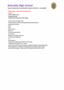 Kirkcaldy High School School Senior Leadership Team Remits 2025-2026