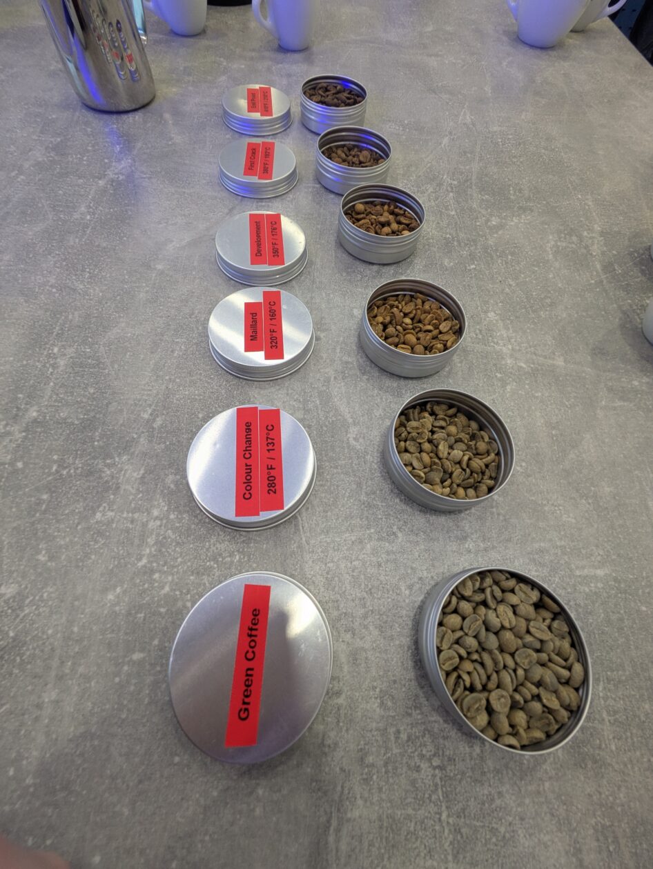 Wake Up and Smell The Coffee ☕