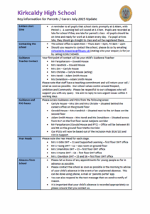 Kirkcaldy High School Key Information - December 2025