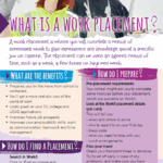 www.workit.info what is a work placement? A work placement is where you will complete a period of supervised work to gain experience and knowledge about a specific job or career. The placement can be over an agreed period of time, such as a week, a few hours or days per week. What are the benefits ? • Prepares you for the move from school to workplace • You’ll get a more realistic view of the world of work • Looks great on your CV, college and UCAS applications • Improves future job prospects • Improves your employability skills, such as communication, teamwork and time management How do I find a Placement? Search in Workit Click in ‘Find an opportunity’ on your Workit homepage. Find your own work placement Ask friends, family, your school Work Placement Coordinator and research companies in your local area. In Workit, you can also complete your personal profile and research lots of different careers resources. How do I prepare ? Pre-placement requirements Your school might ask you to complete some modules before your placement, which are available on Workit. Look at the Workit placement details (job card) This will tell you: - when and where to arrive - who to report to on your first day - dress code - what you need to take with you - lunch arrangements. Plan your travel Check your transport times in advance. Try to set off early in case of any problems, and make sure you have money for transport or your bus pass.