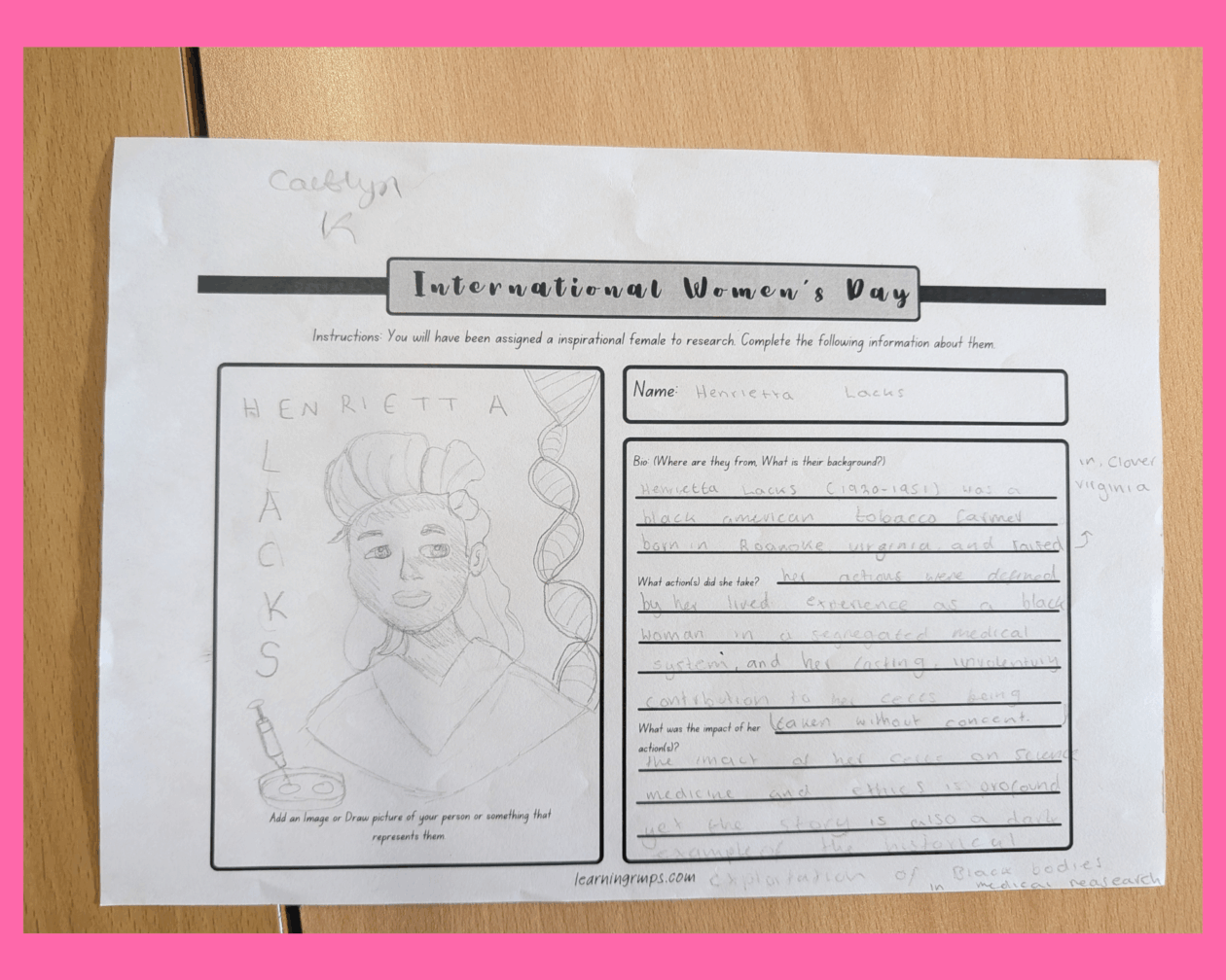 Celebrating Inspirational Women