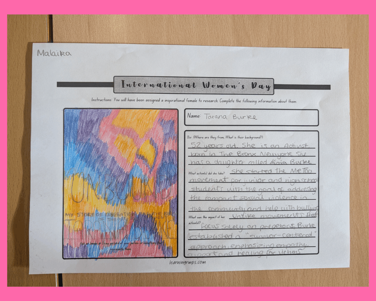 Celebrating Inspirational Women