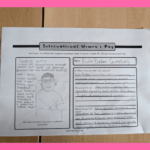 Celebrating Inspirational Women