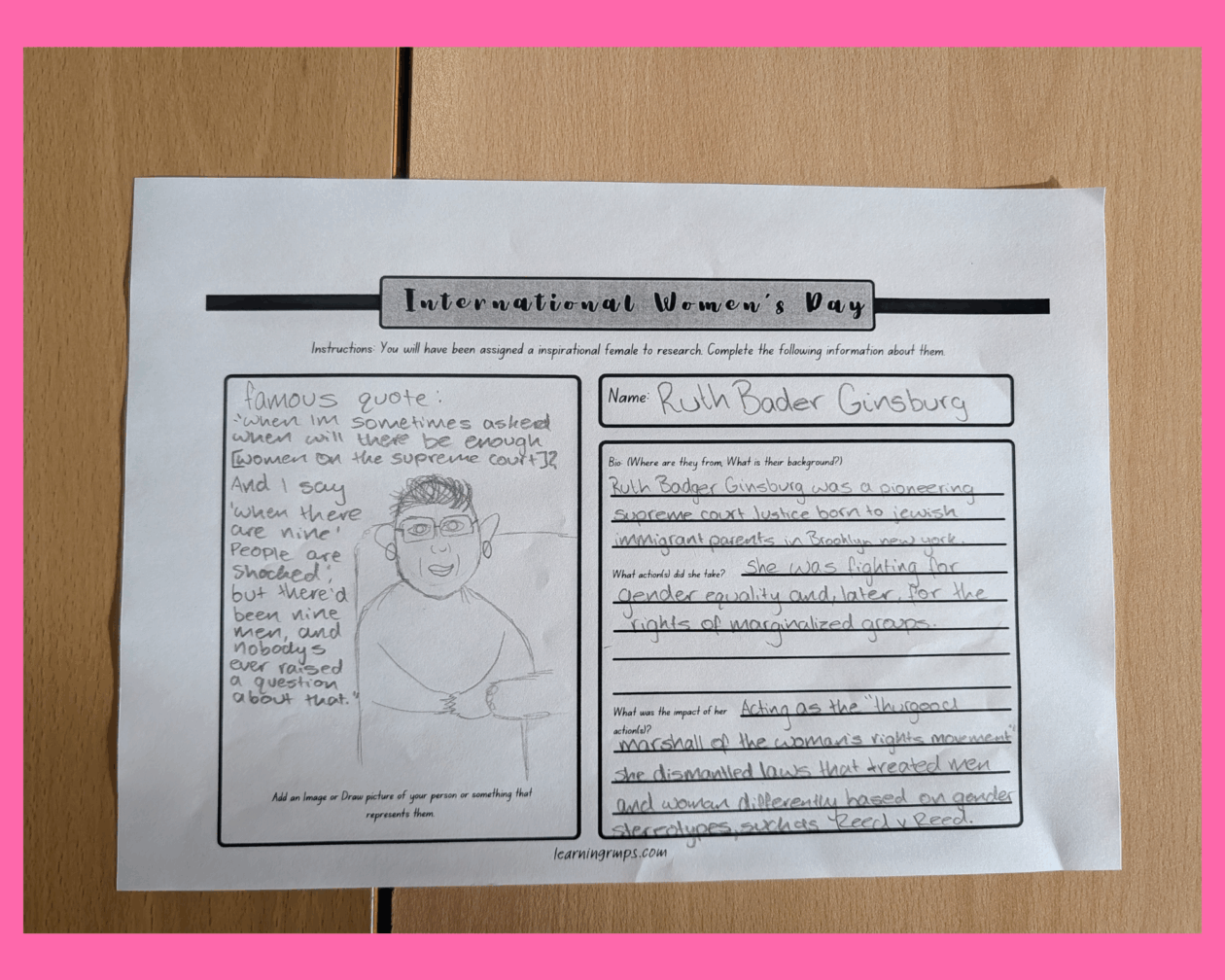 Celebrating Inspirational Women