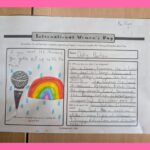 Celebrating Inspirational Women