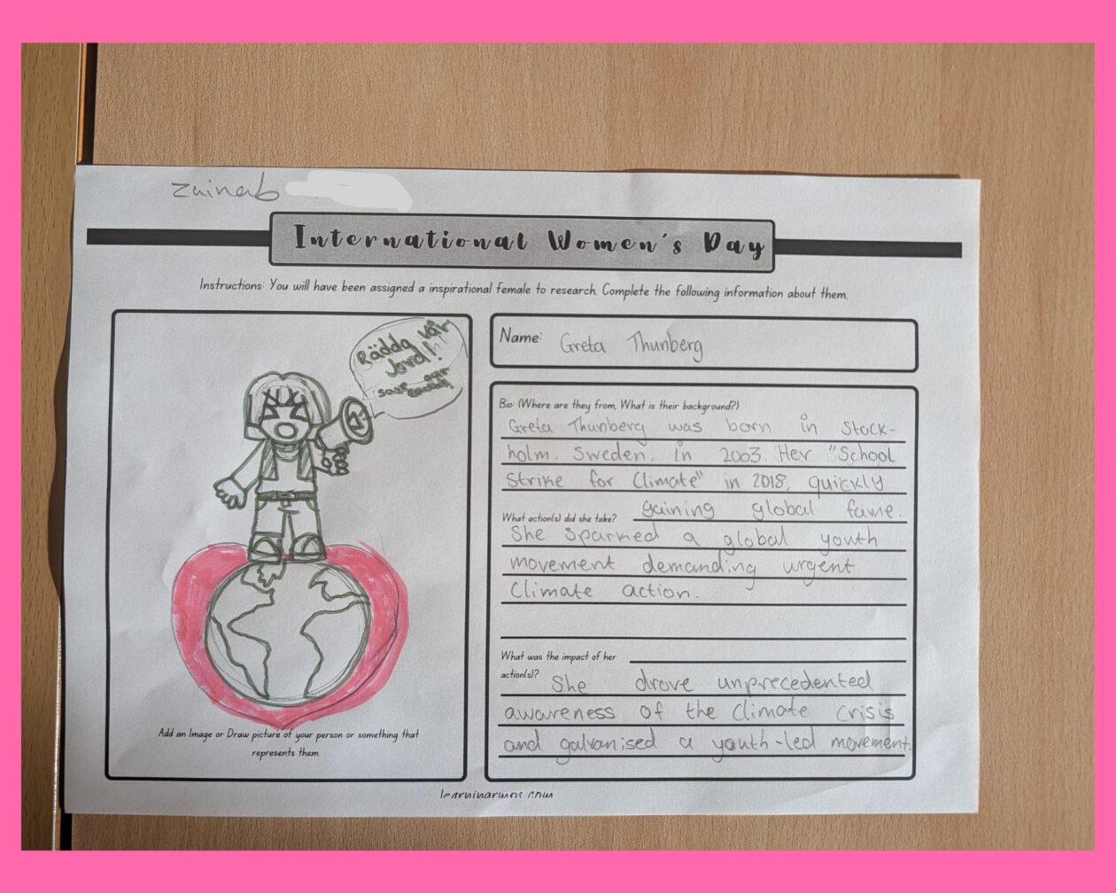 Celebrating Inspirational Women