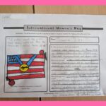 Celebrating Inspirational Women