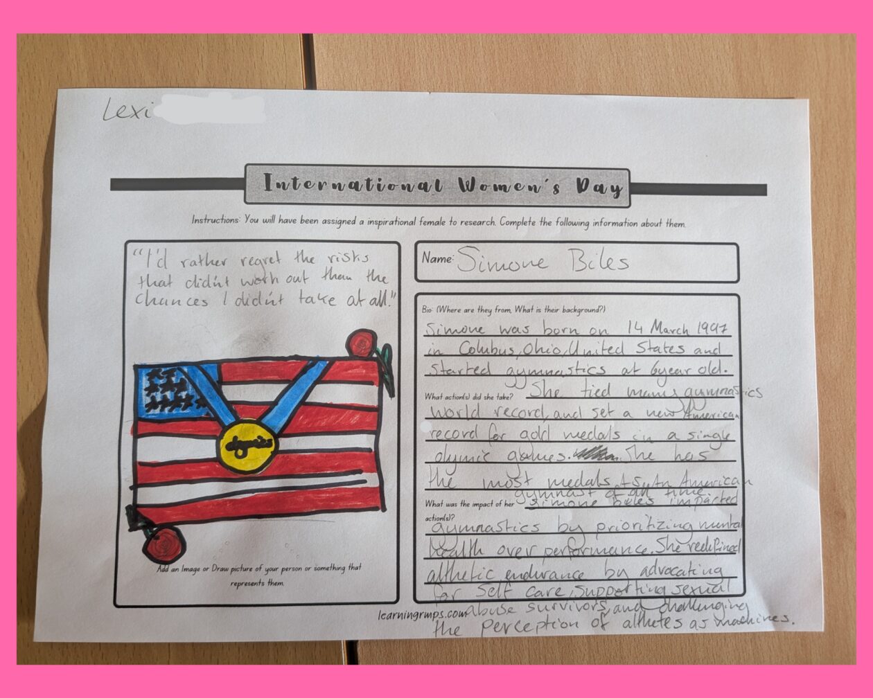 Celebrating Inspirational Women