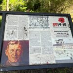 KHS Battlefields Trip 2026 - Day Five, "The South Salient"