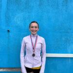 Athletics Success