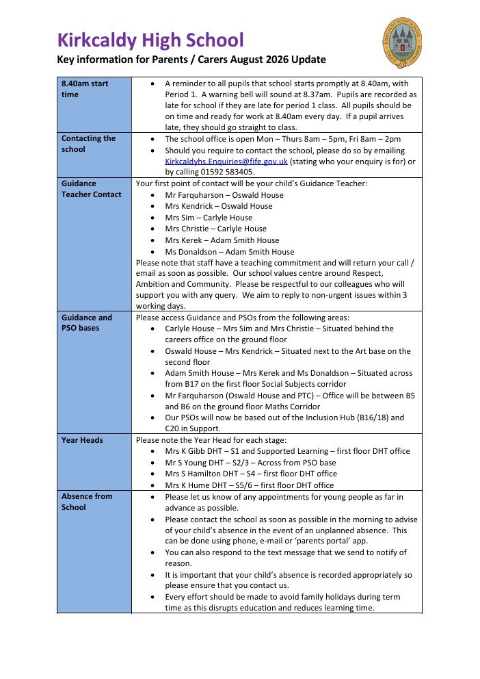 Kirkcaldy High School Key Information - August 2026
