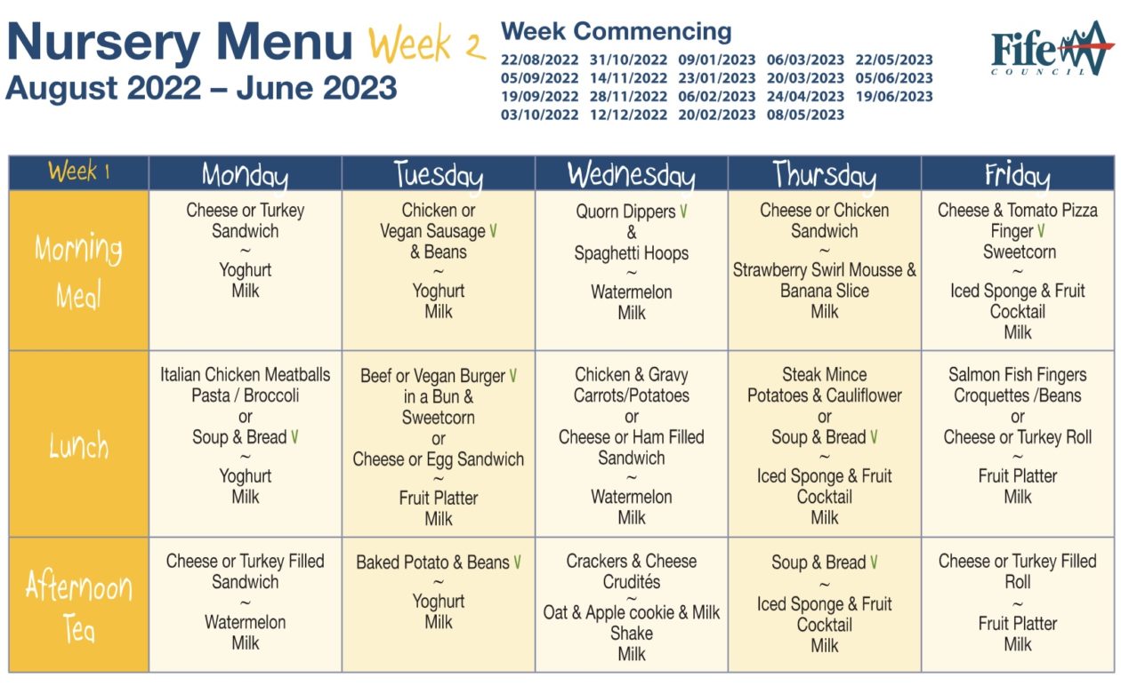 Nursery Lunch Menu East Renfrewshire