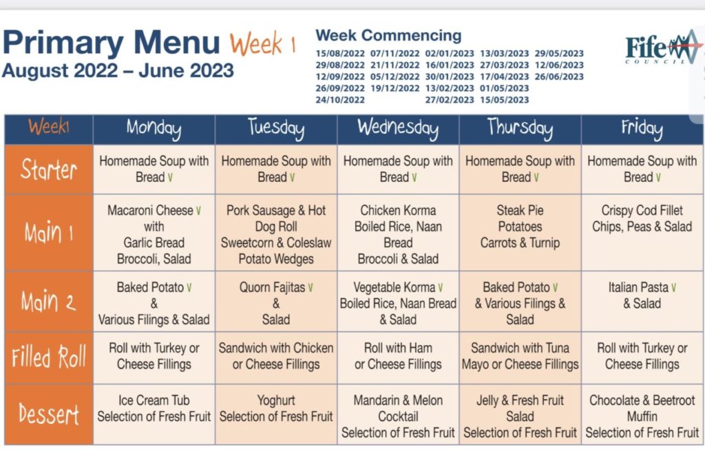 School Dinner Menu Lumphinnans Primary School