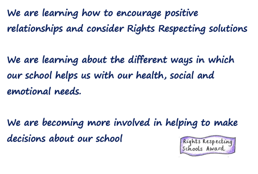 Rights Respecting School | Limekilns Primary School