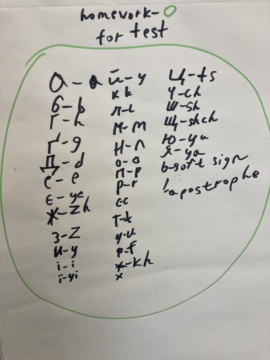 Teaching Mrs Young the Ukrainian alphabet