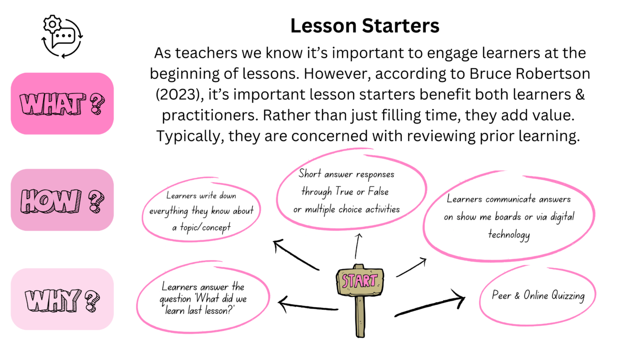 Lesson Starters