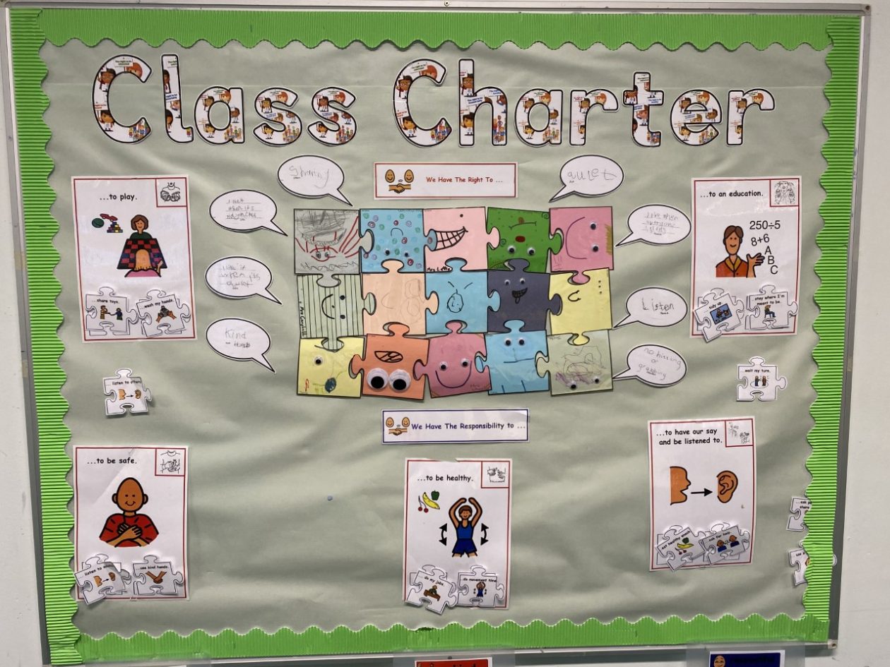 class Charter 1 | Rimbleton Primary School