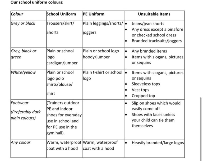 Springfield Primary Uniform School Uniform | Springfield Primary School