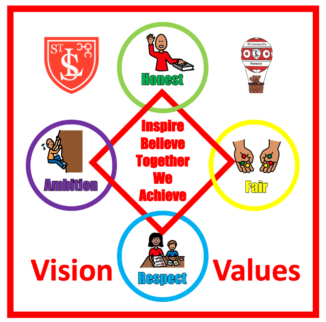 Vision and Values at St Leonard's