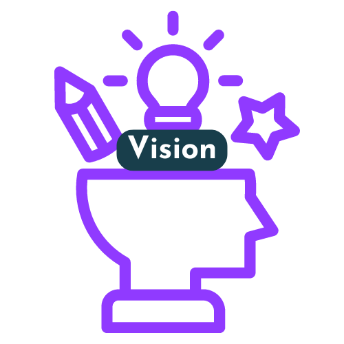 A purple image showing an outline of a head with a pencil, a lightbulb and star bursting from it. This is a link to access the Vision page. 