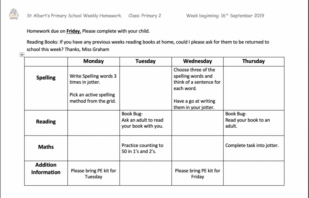 homework grid p2